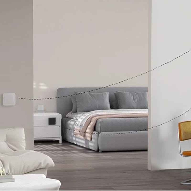 Adaptável Sonoff BASICR4 Blanc - Commutateur intelligent WiFi