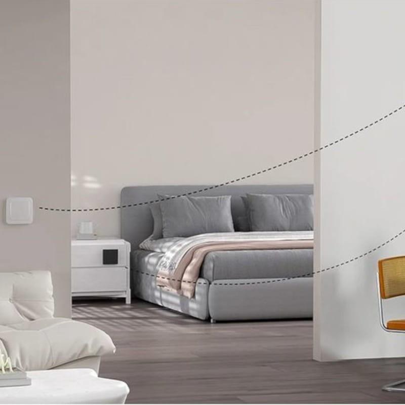 Adaptável Sonoff BASICR4 Blanc - Commutateur intelligent WiFi