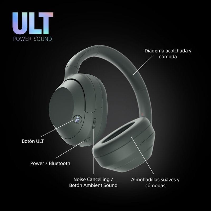 Sony ULT WEAR ANC Forest Grey - Auricular Bluetooth imagem explicativa dos botões