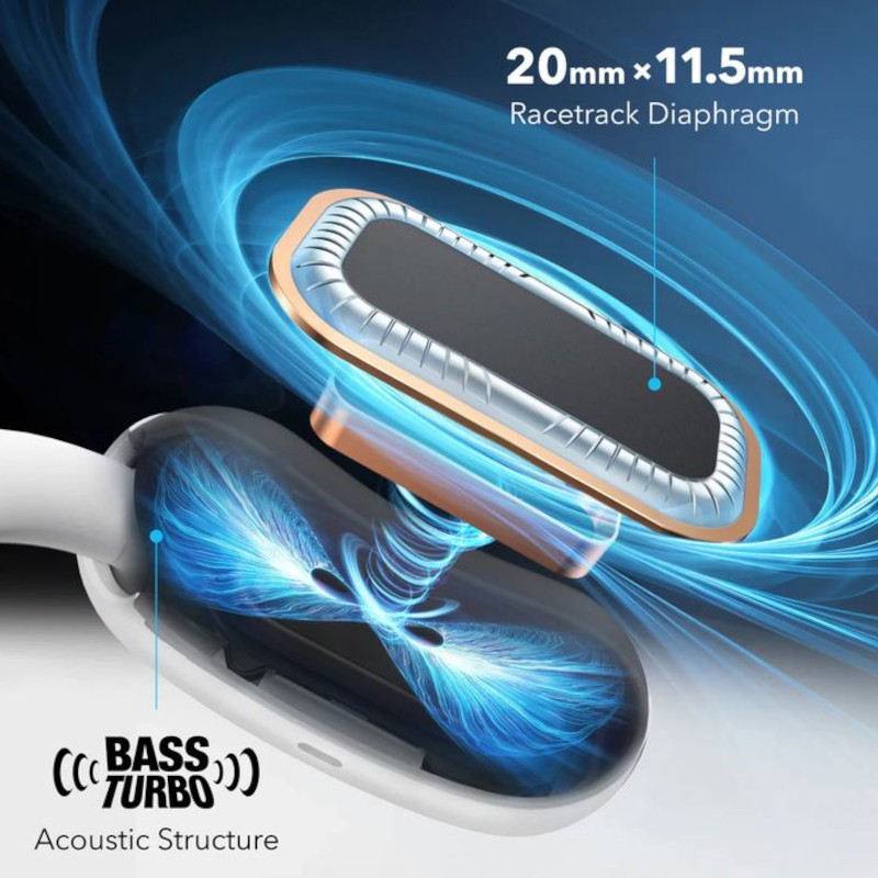 Frontal de Soundcore Aerofit 2 Branco - Auriculares Bluetooth