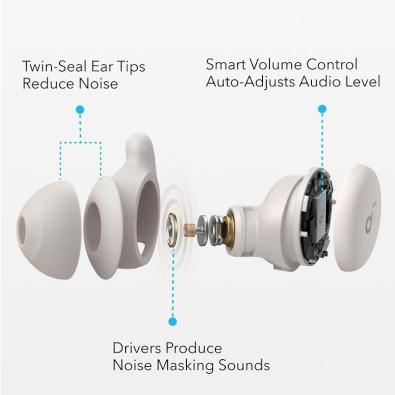 Sistema de Soundcore Sleep A20 Branco - Auriculares Bluetooth