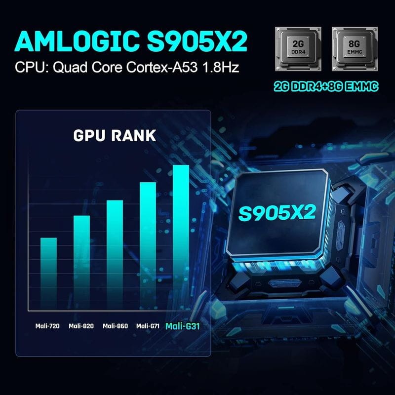 Processador de Super Console X2 Pro 2GB/8GB Triple OS + Cartão de 256GB - Consola Retro