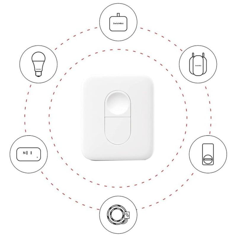 SwitchBot Controlo Remoto - Adaptável