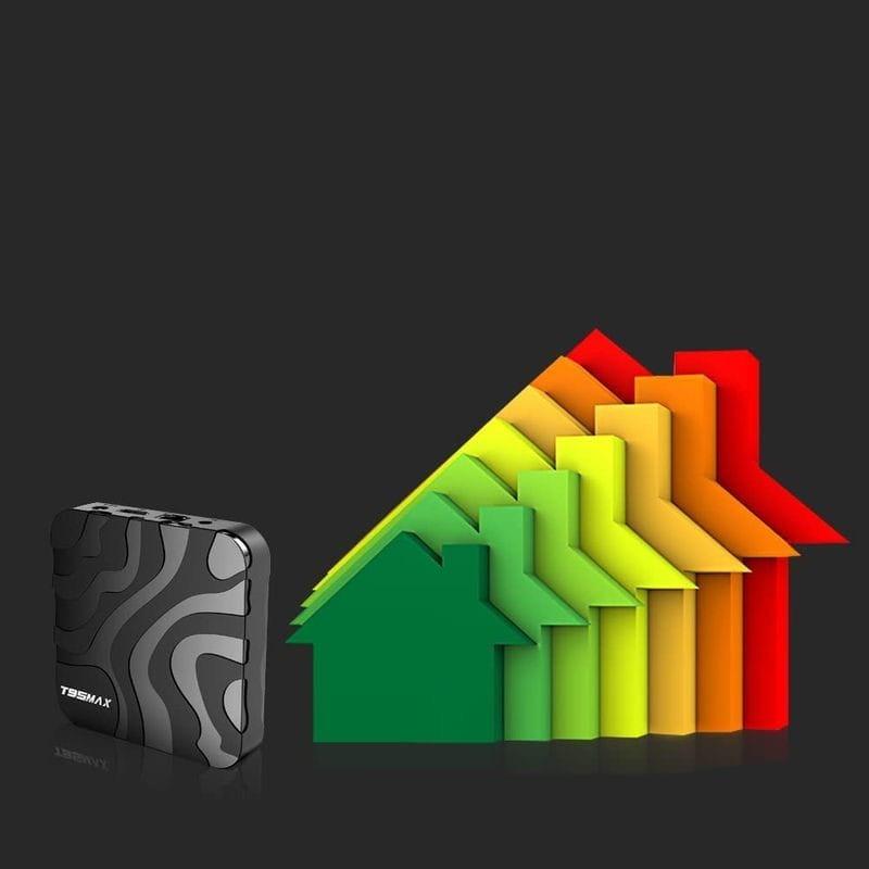 Android T95 Max H618 4GB/32GB Dual Wifi Bluetooth Android 12 - Android TV