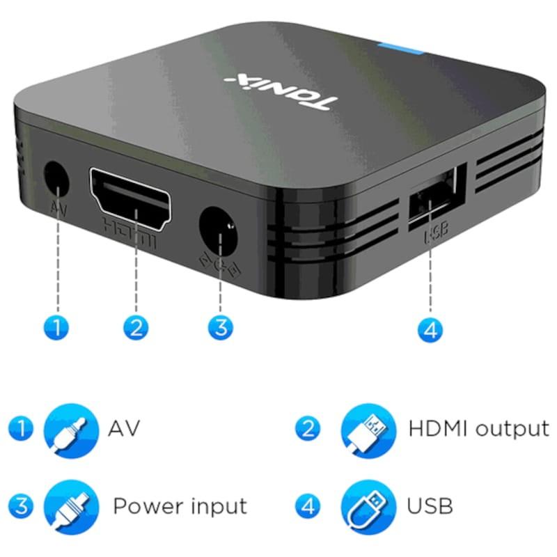 Tanix TX1 4K 1GB/8GB Android 10 - Android TV Conexiones