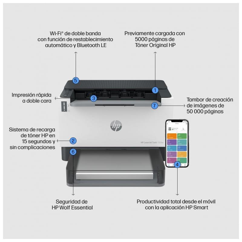 HP LaserJet Impresora Tank 1504w Láser Blanco y Negro WiFi Negro – Impresora Láser vista especificaciones