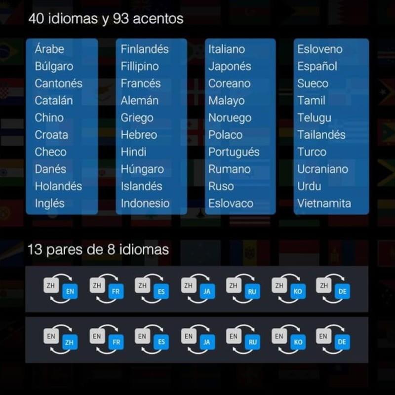 Idiomas de Timekettle X1 AI Interpreter Hub Preto - Tradutor Portátil