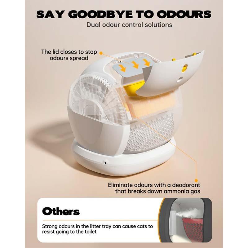 UBPet UCAT C20 - sistema antiolores