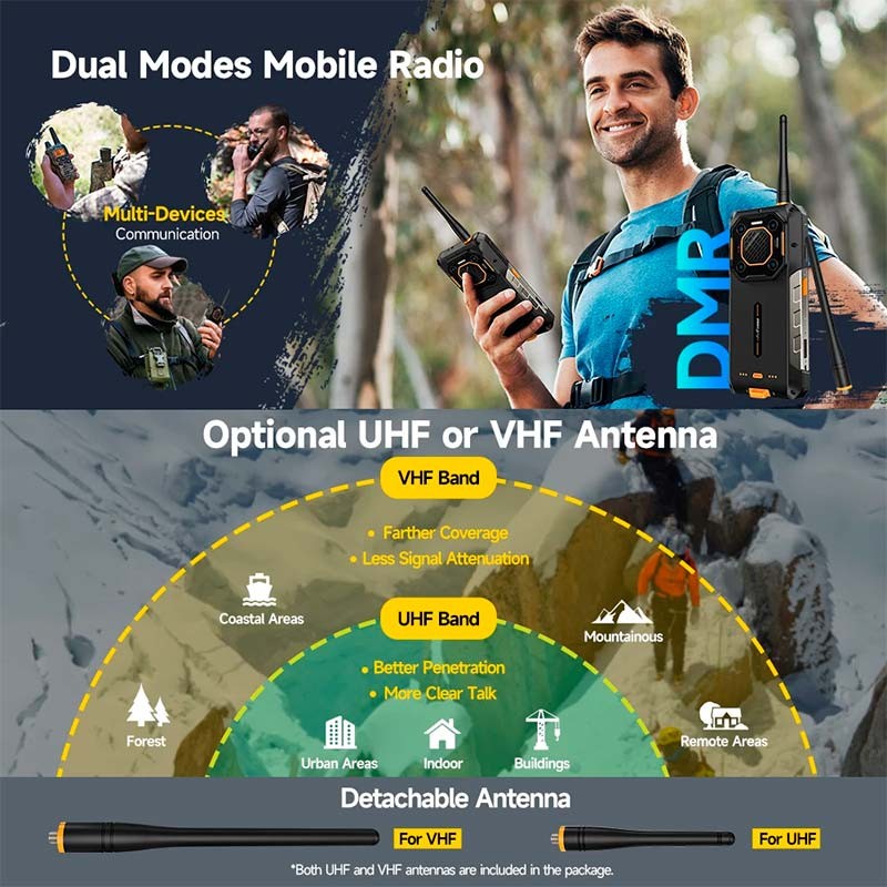antenas del Teléfono móvil Ulefone Armor 26 Ultra Walkie Talkie 12GB/512GB