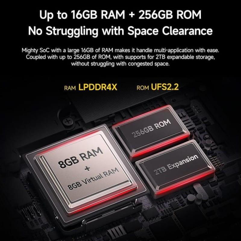 Memórias de Ulefone Armor Mini 20 Pro 5G 8GB/256GB Preto - Telemóvel