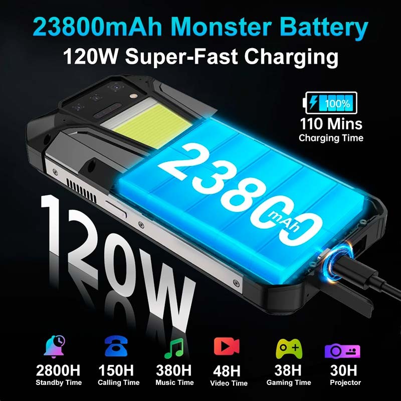 Unihertz 8849 Tank 2 Pro Projetor 12GB/512GB - Bateria robusta para telemóvel