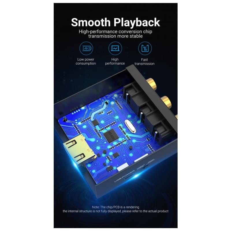 Vention AEFB0 - Convertidor  RCA a HDMI imagen interior