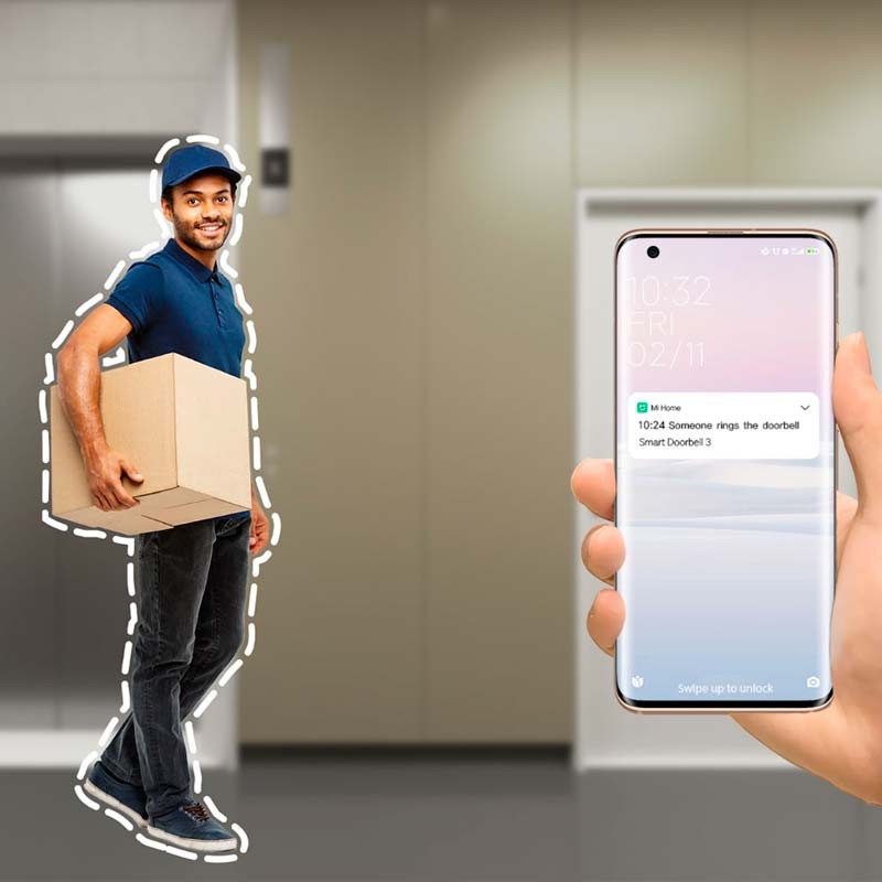 Vídeo Porteiro Wifi Sem Fio Xiaomi Smart Doorbell 3 - Aviso