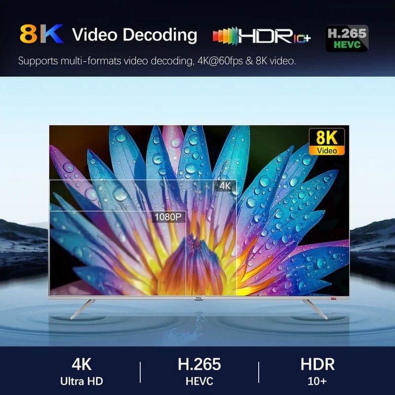 HDR de Vontar H1 H618 2GB/16GB WiFi 6 Android 12.0 - Android TV