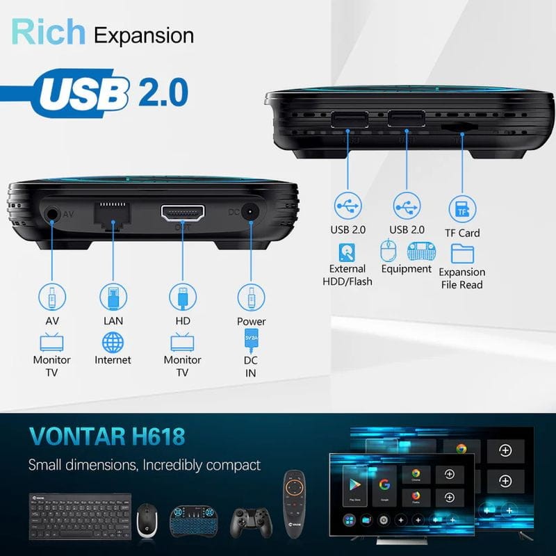 Conexiones de Vontar H618 2GB/16GB 4K Android 12.0 - Android TV