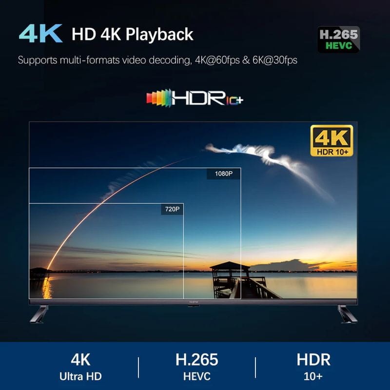 HDR de Vontar H618 2GB/16GB 4K Android 12.0 - Android TV