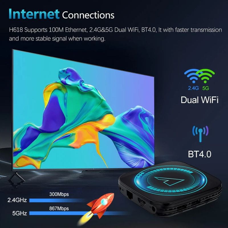 WiFi de Vontar H618 2GB/16GB 4K Android 12.0 - Android TV
