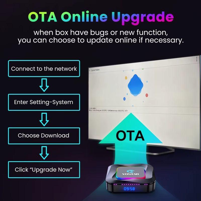 Mise à jour OTA de Vontar R3 RK3528 4Go/32Go WiFi6 Android 13.0 - Android TV