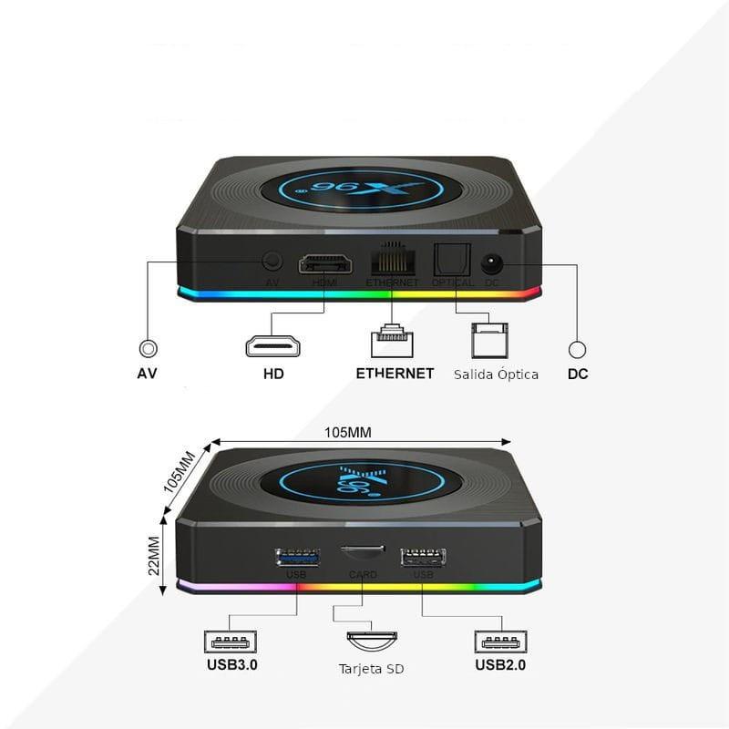 X96 X4 S905X4 4GB/32GB Android 11 - Android TV - Conexiones