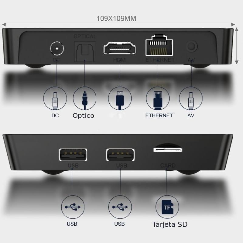 X96Q PRO H313 2Go/16Go Android 10 - Android TV - Ports