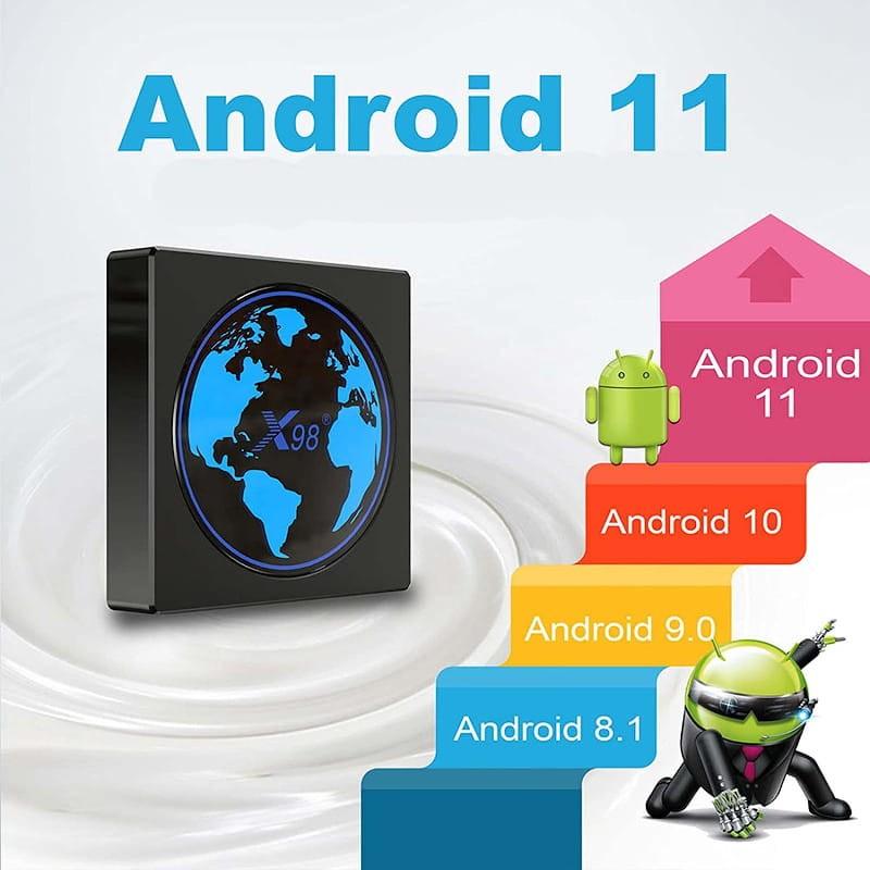 X98 Mini S905W2 4GB/32GB Android 11 - Android TV - Android