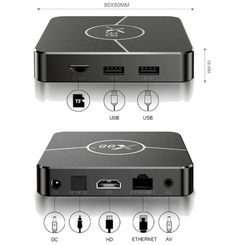 Conexiones de X98 Plus S905W2 4GB/64GB Dual Wifi Bluetooth Android 11 - Android TV