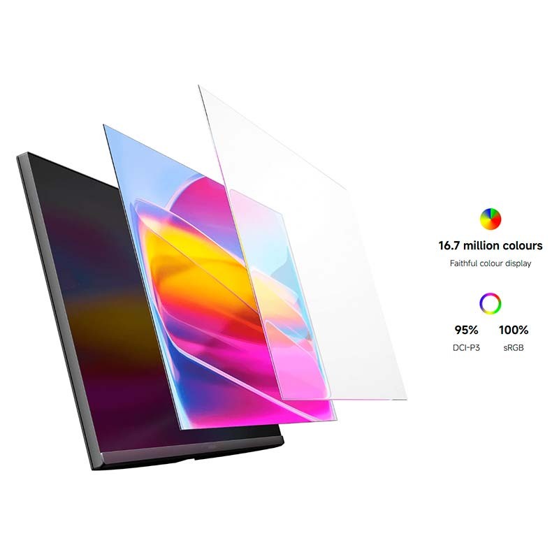 Panel IPS 27 pulgadas con capas superpuestas, colores vivos 16.7M, cobertura 95% DCI-P3 y 100% sRGB; diseño delgado con biseles mínimos y base compacta