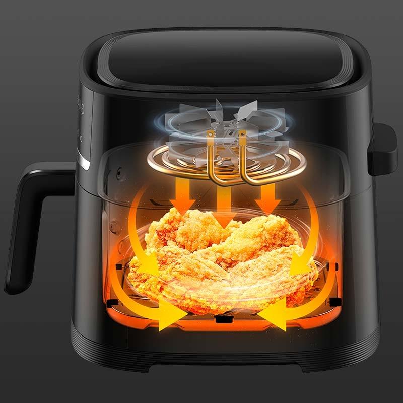 circulación de aire de la Freidora de aire Xiaomi Air Fryer 6L