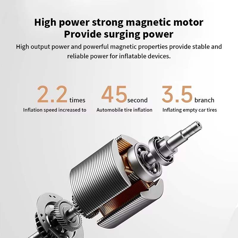 Xiaomi Portable Electric Air Compressor 2 Pro - motor magnético potente