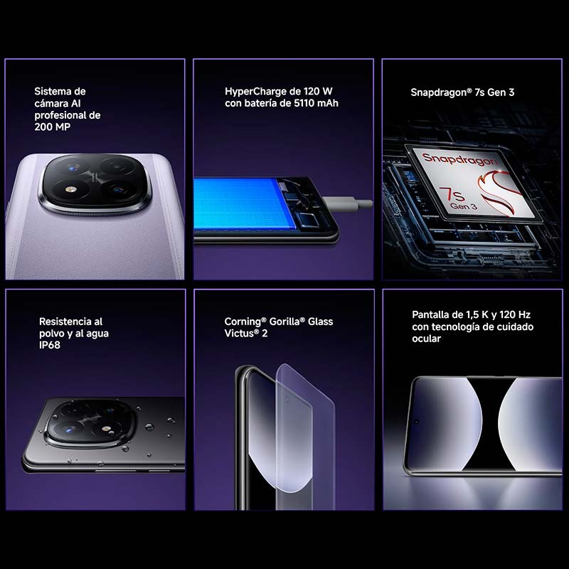 Detalles de Xiaomi Redmi Note 14 Pro Plus 5G 12GB/256GB Azul