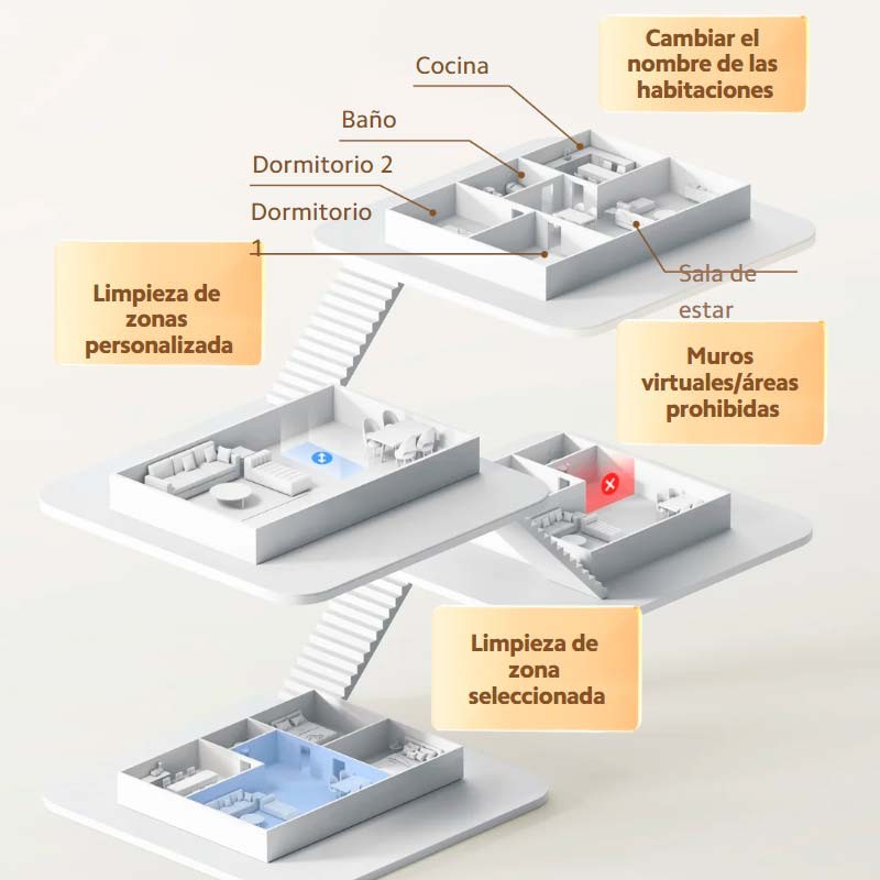 cartographie 3D de l'Aspirateur Xiaomi Robot Vacuum S20 Blanc