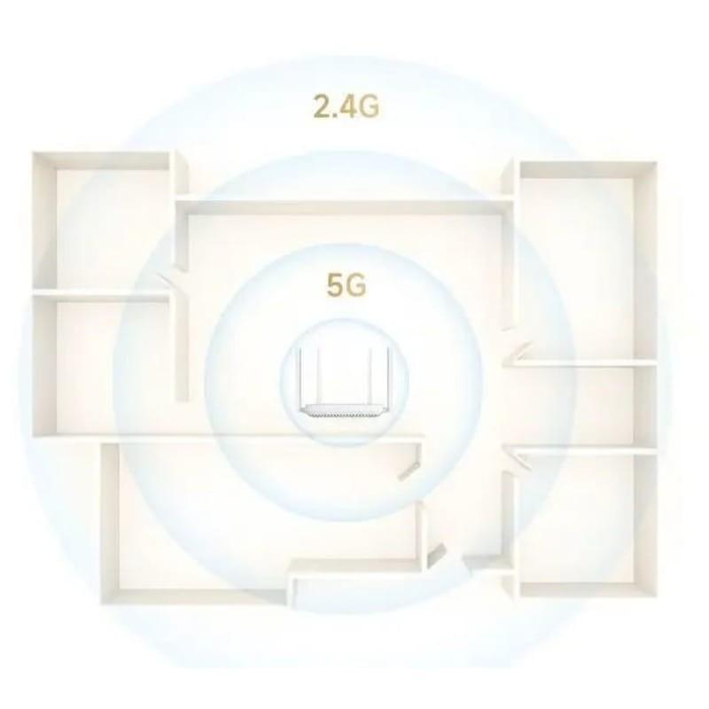 Conexión de Xiaomi Router AX1500 Blanco - Router
