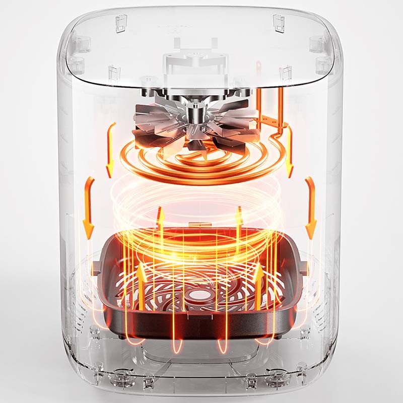 circulación de aire de la Freidora de Aire Xiaomi Smart Air Fryer 4.5L Blanco