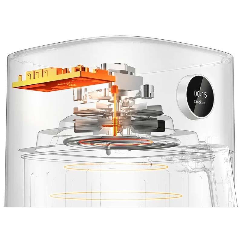 tecnología NTC de la Freidora de Aire Xiaomi Smart Air Fryer 4.5L Blanco