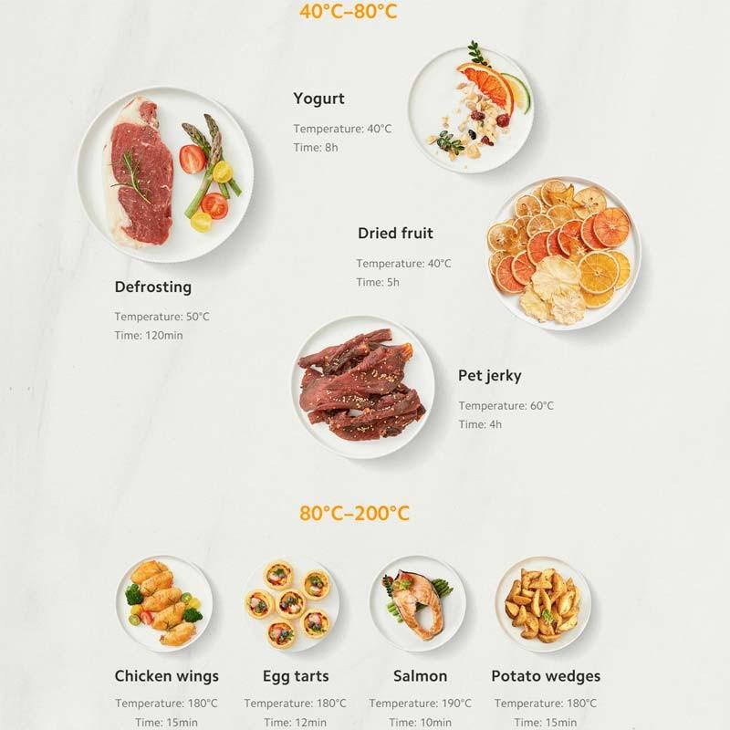 modos de la Freidora de Aire Xiaomi Smart Air Fryer 4.5L Blanco