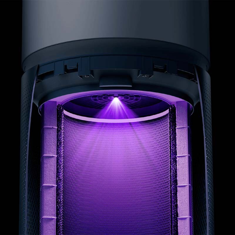 Tecnologia UV-C LED + plasma do Xiaomi Smart Air Purifier Elite