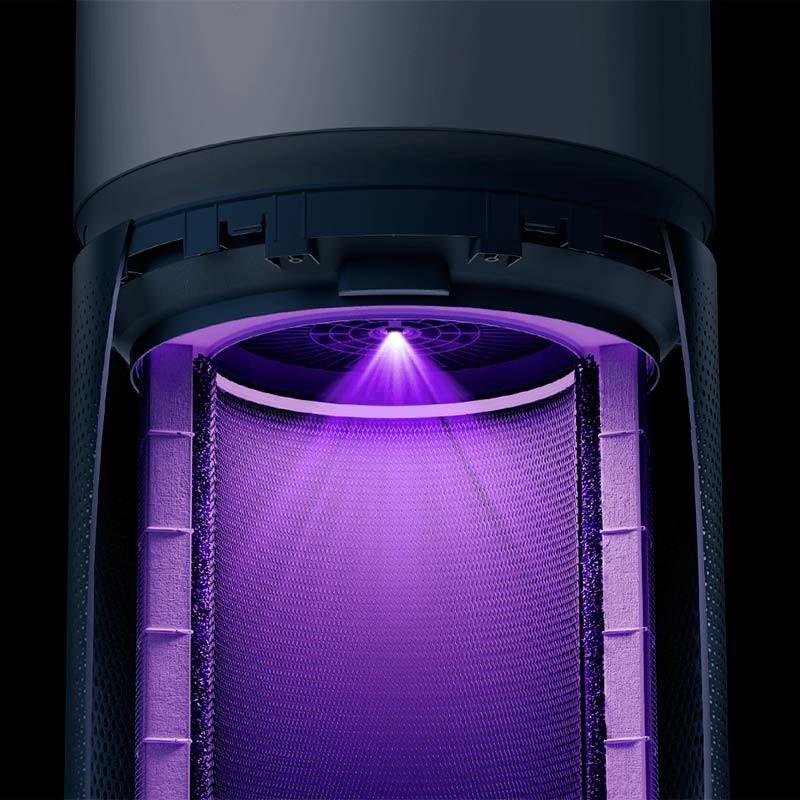 Tecnologia UV-C LED + plasma do Xiaomi Smart Air Purifier Elite