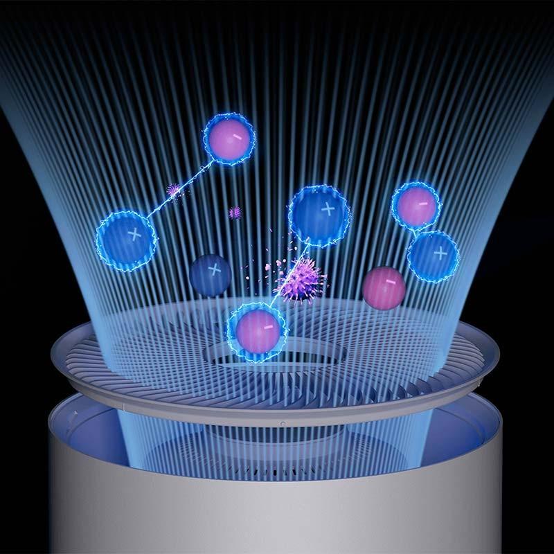 remoção de partículas do Xiaomi Smart Air Purifier Elite