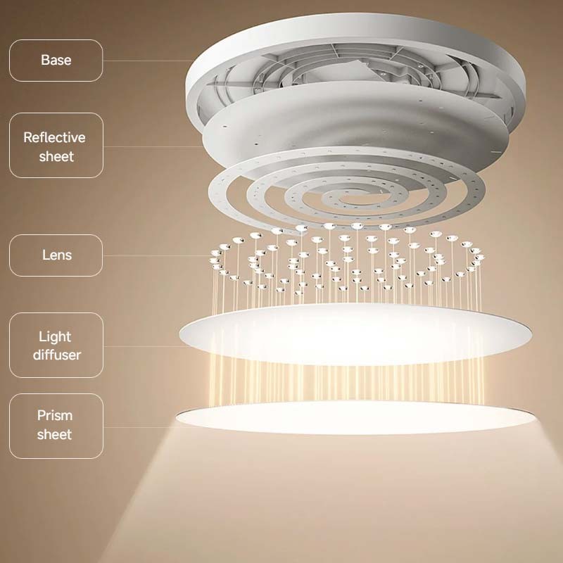 Xiaomi Smart Ceiling Light D40 - estructura y componentes