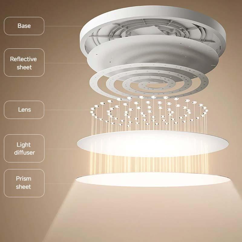 Xiaomi Smart Ceiling Light D40 - estructura y componentes