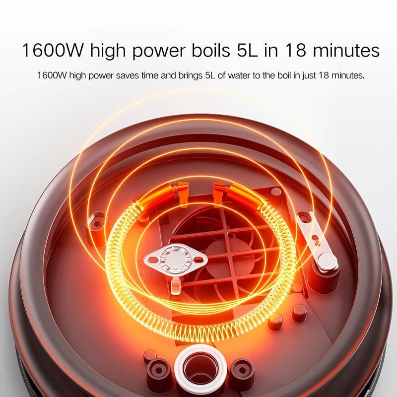 Xiaomi Smart Electric Hot Water Dispenser 5L - 1600 W de potencia