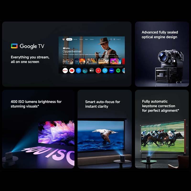 Xiaomi Smart Projector L1 Pro - caractéristiques principales