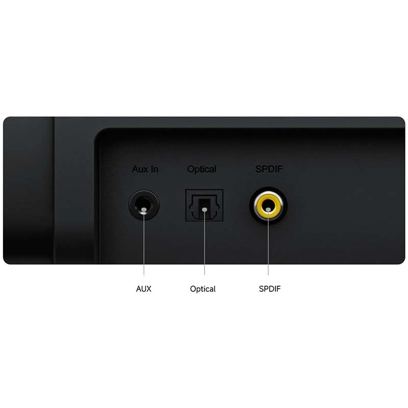 Xiaomi Soundbar 2.0ch - conexões