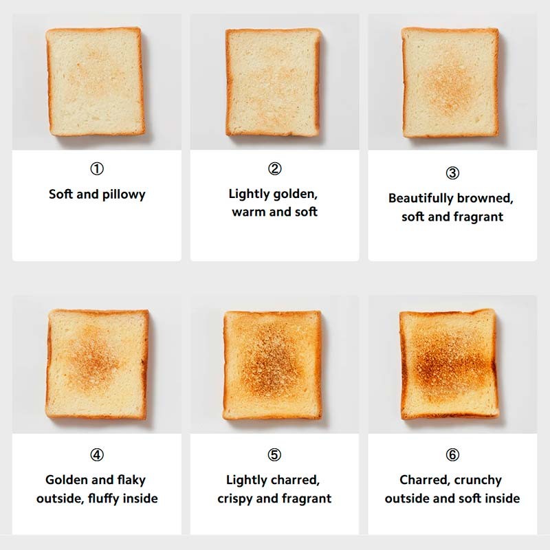 Xiaomi Toaster - ajustes de tostado