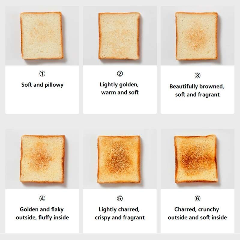 Xiaomi Toaster - ajustes de tostado