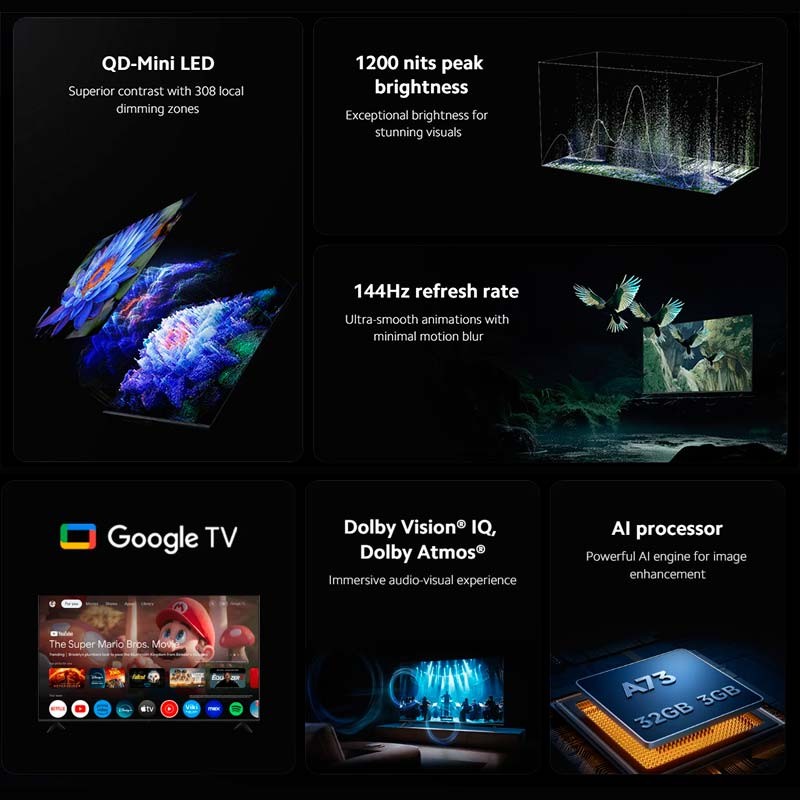 Xiaomi TV S Mini LED 55 (2025) - características principales