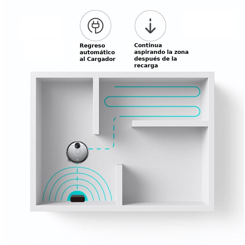 Slide https://ppoweb-pro.azurewebsites.net/cdnassets/xiaomi_viomi_vacuum_pro_aspirador_robot_08_ad_l.jpg