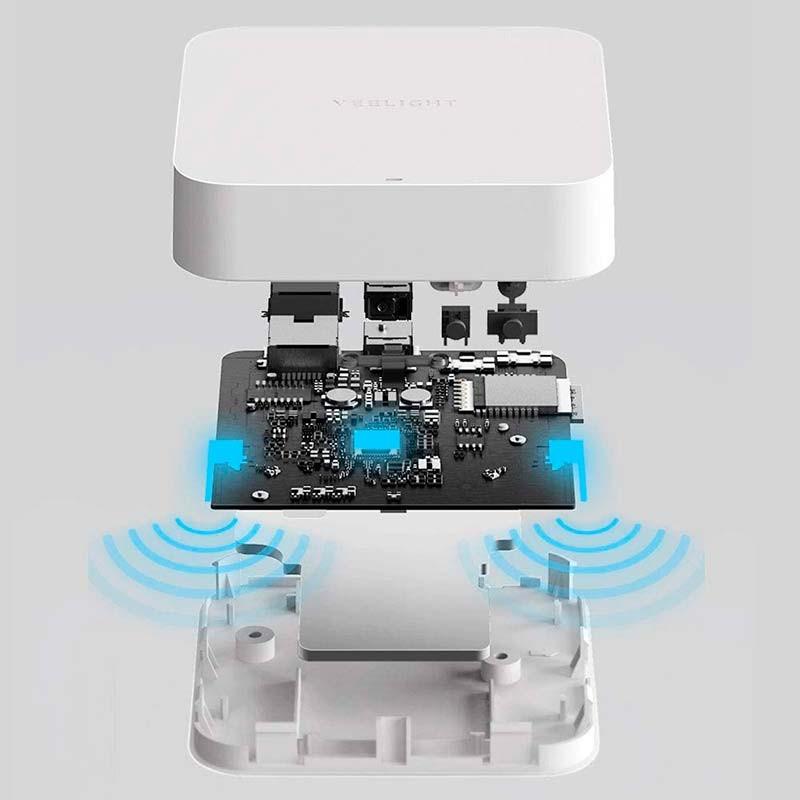chip Wi-Fi del Yeelight Gateway (BLE Mesh)