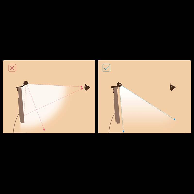 ángulo de iluminación de la Lámpara inteligente para monitor Yeelight LED Screen Light Bar Pro