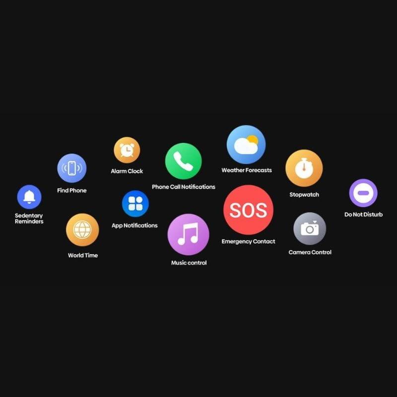 Zeblaze Beyond 3 Plus Negro - Reloj inteligente características